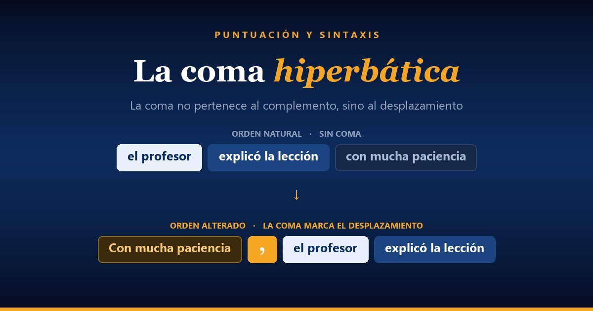 La coma hiperbática: orden natural frente a orden alterado en la oración española – Correctexto