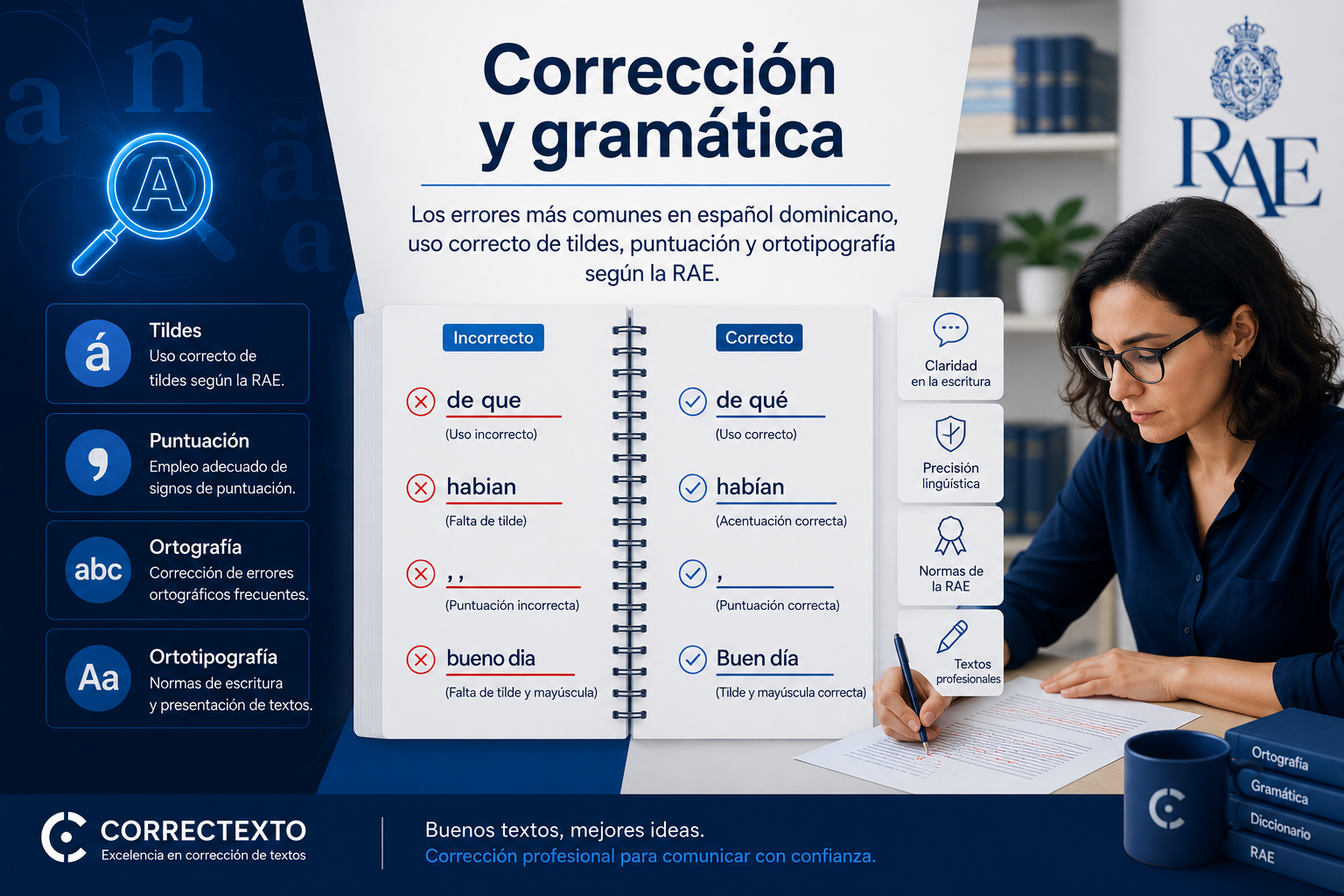 Corrección y gramática en español dominicano: tildes, puntuación, ortografía y ortotipografía según la RAE – Correctexto