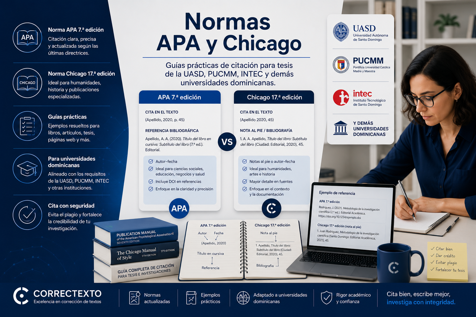Normas APA 7 y Chicago 17 para universidades dominicanas: UASD, PUCMM, INTEC – Correctexto